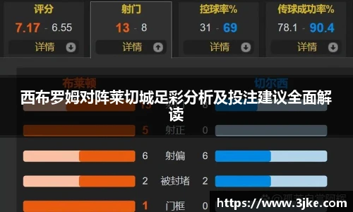 米兰体育